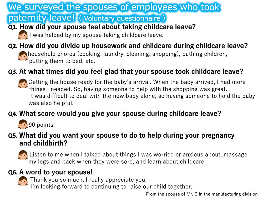 Voluntary questionnaire for the spouses of employees who took paternity leave