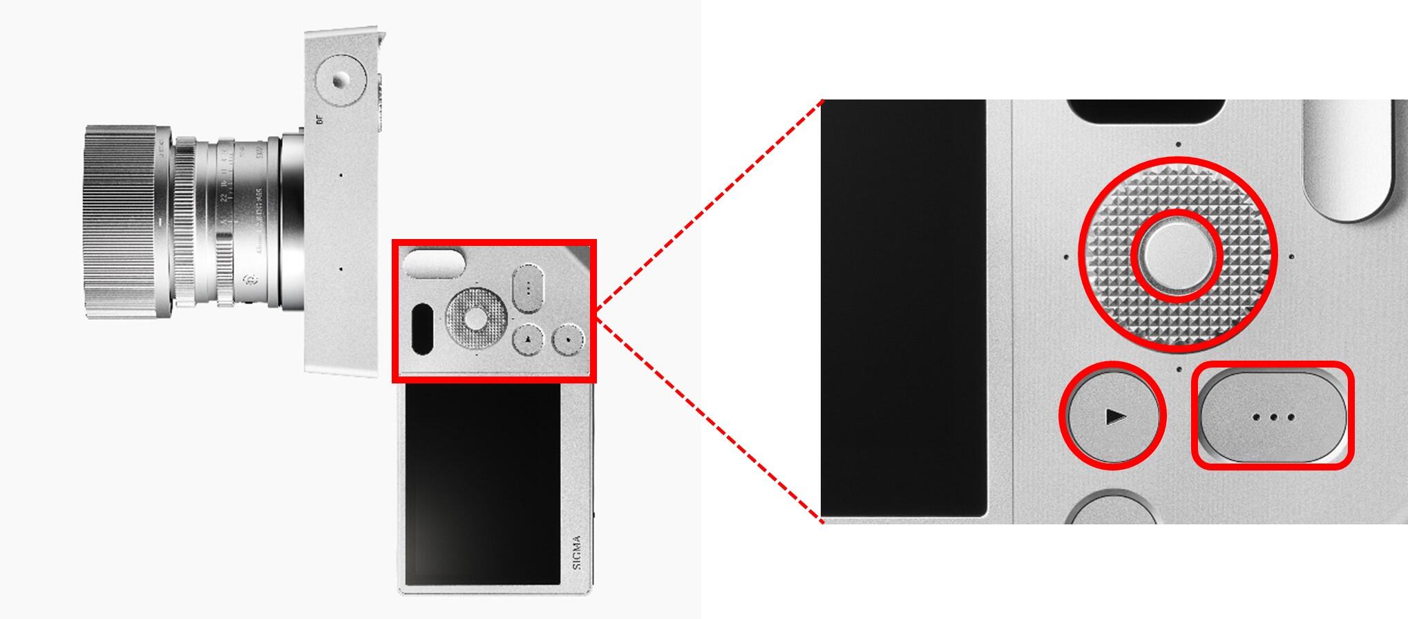 HAPTIVITY in the new Sigma BF full-size mirrorless camera.